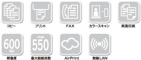 小型複合機の充実した機能