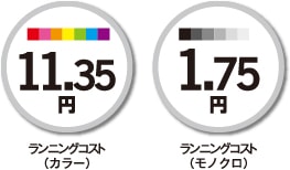 カラー11.35円・モノクロ1.75円