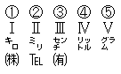 機種依存文字2