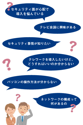 テレワーク等に関する悩み