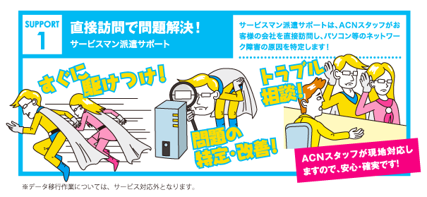 サポート1。直接訪問で問題解決!サービスマン派遣サポート。ACNスタッフが現地対応しますので、安心・確実です!