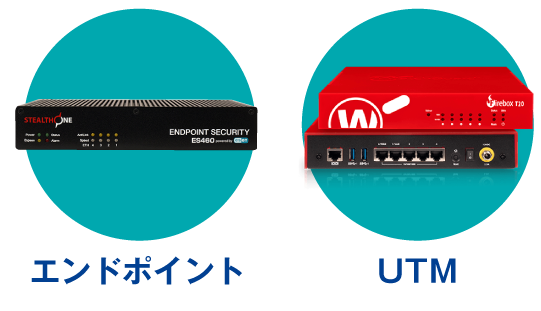 エンドポイントとUTM