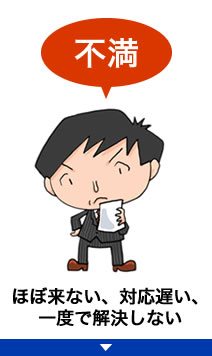 「不満」すぐ来ない、対応遅い、一度で解決しない